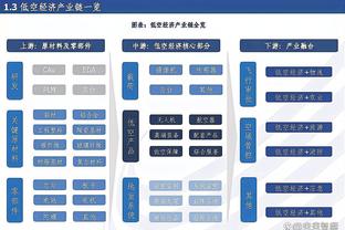 ?梅西11-12赛季西甲50球场均1.35球，C罗14-15赛季场均1.37球